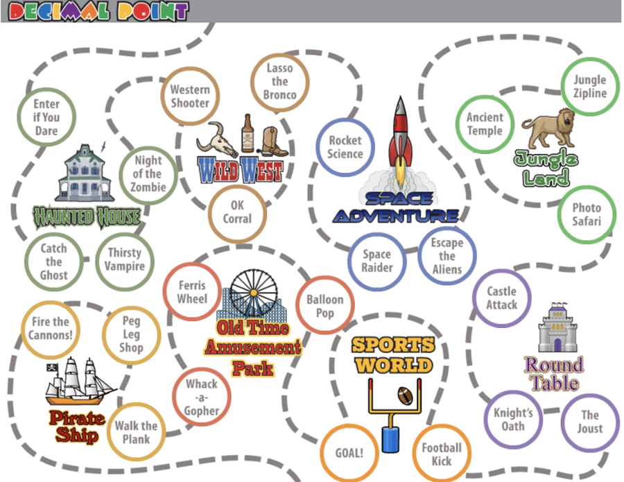 A cartoon map of the amusement park, Decimal Point.
