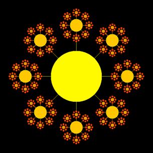 Yellow to Red color pattern