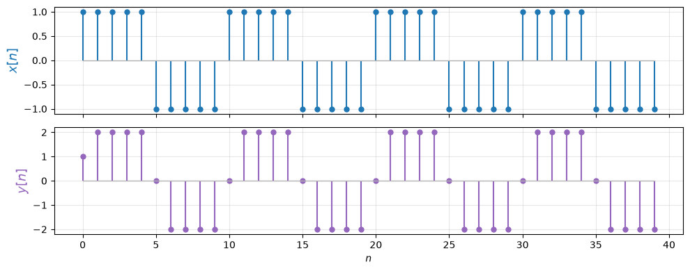 ../../_images/0328495a45a2c96499183ae089054ce8d5e3d3975e7900579bc2422ad64c86ac.png