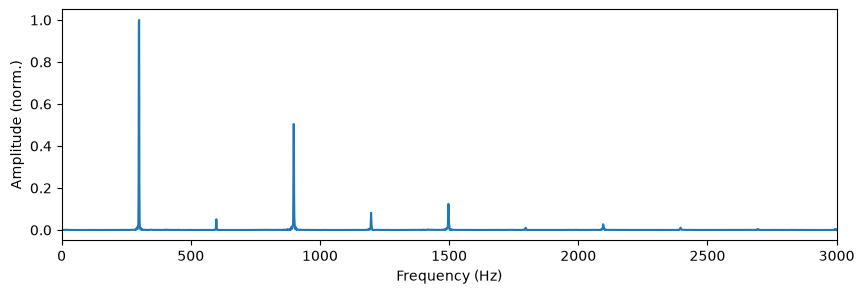 ../../_images/b0cdbc42d1660d5dff00783fe1ffd183f1db1673ac51804d8fbc1446cc5a3c18.png