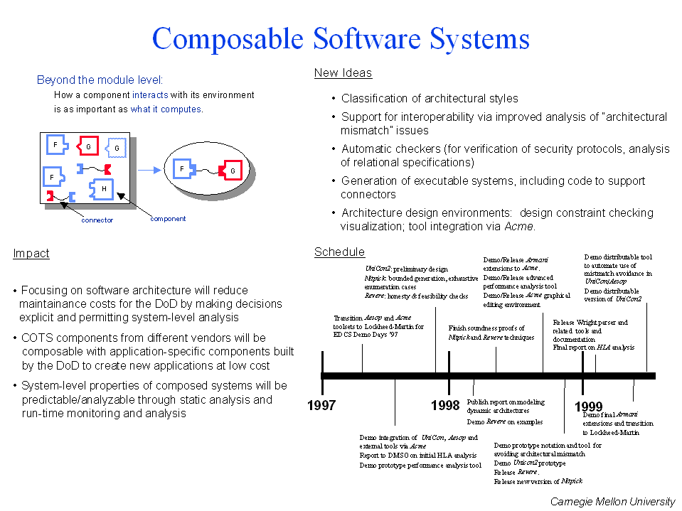 Quad Chart Dod