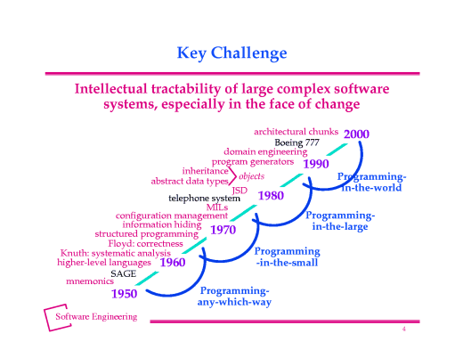 Slide of base.003.gif