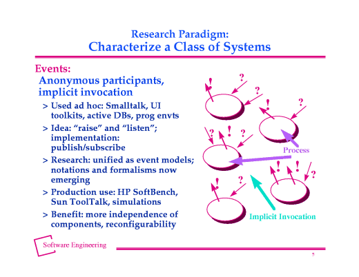 Slide of base.004.gif