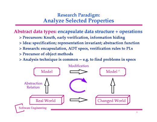 Slide of base.005.gif