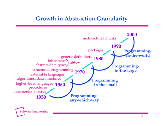 Slide of base.013.gif