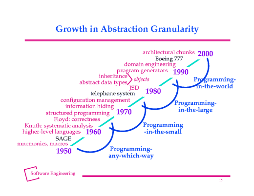 Slide of base.014.gif