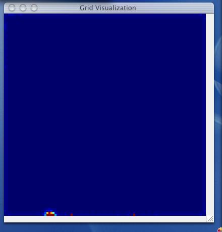 Image of Inference Procedure