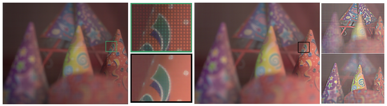 Captured Photo,
                Recovered Full res photo, Digitally refocussed results
