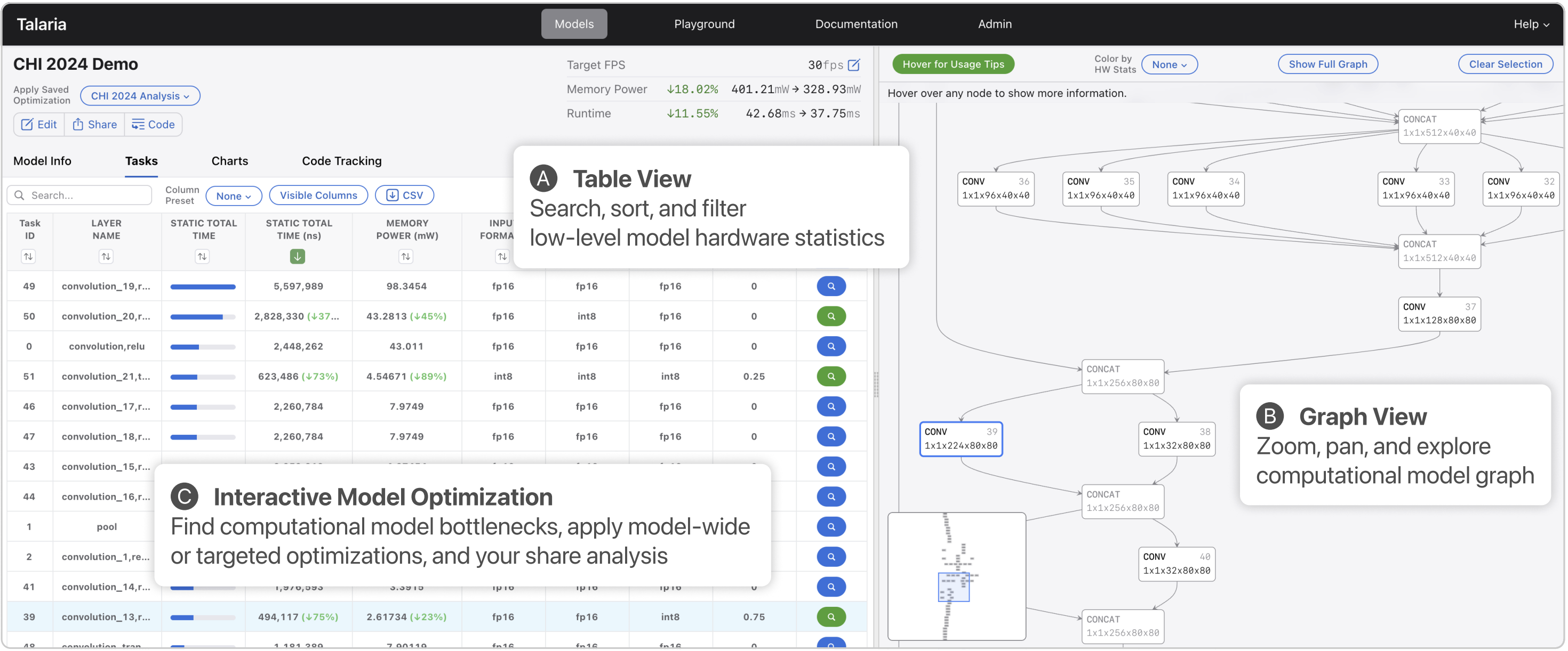 Preview for Talaria: Interactively optimizing machine learning models for efficient inference