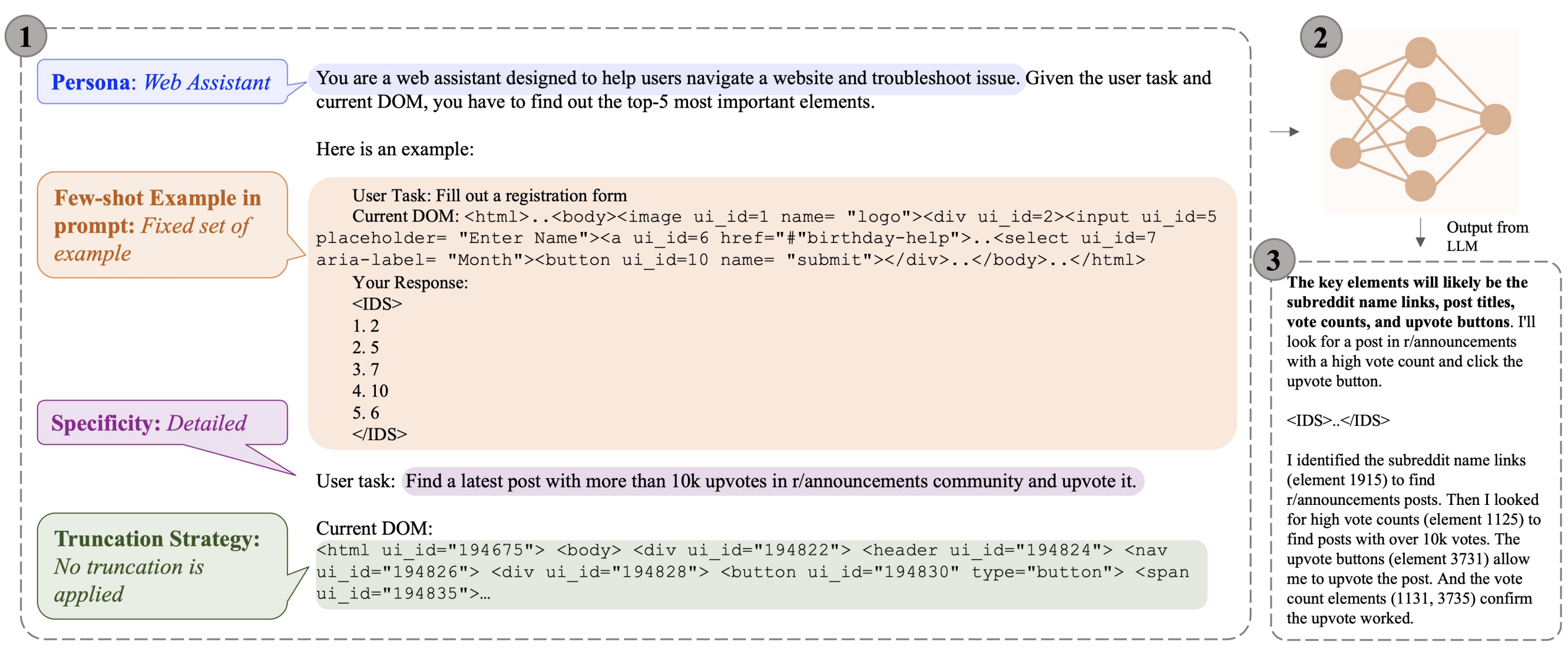 Preview for What’s important here?: Opportunities and challenges of llm in retrieving information from web interface