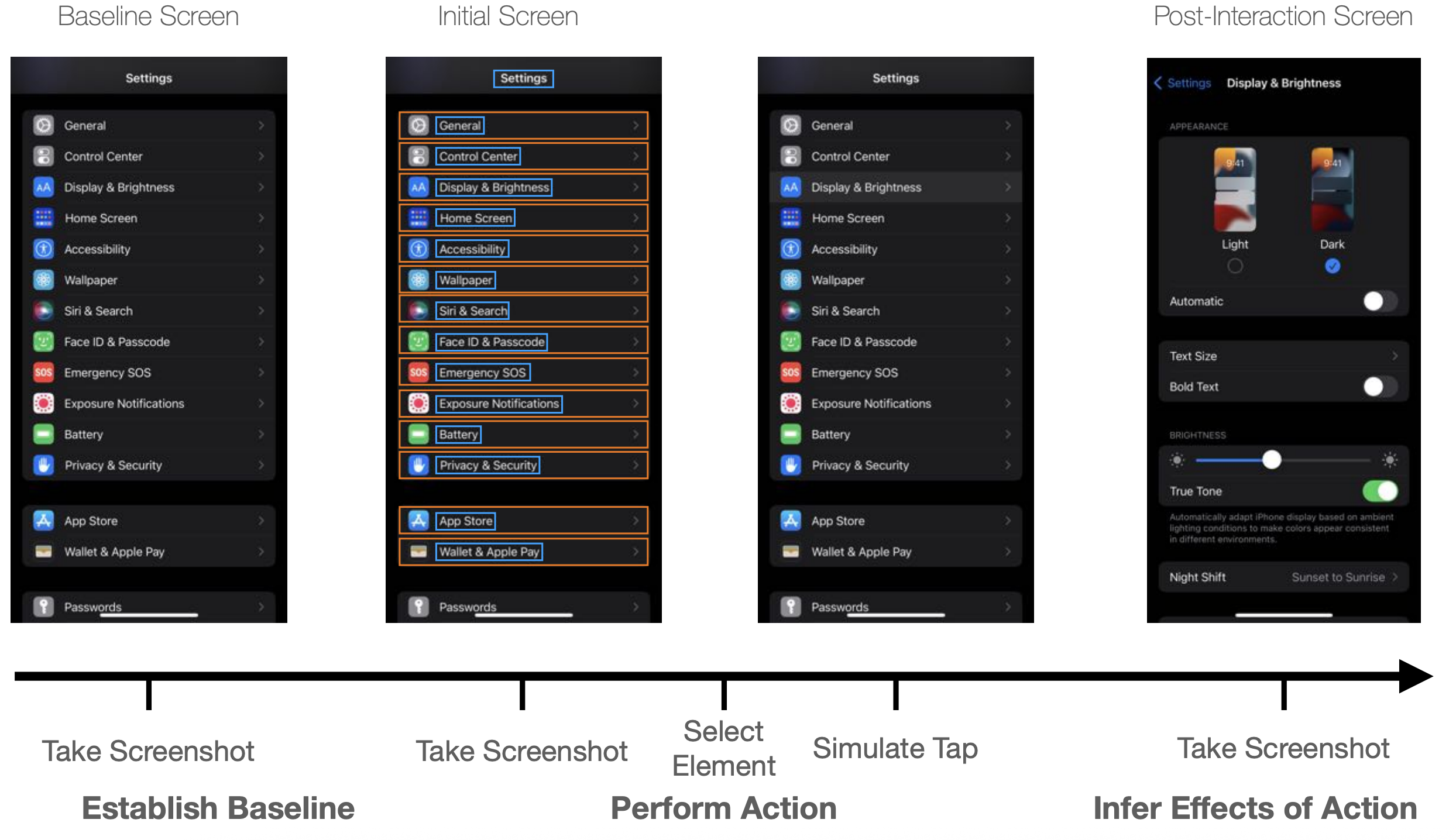 Preview for Towards Never-ending Learning of User Interfaces