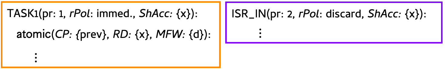 Example Traces.