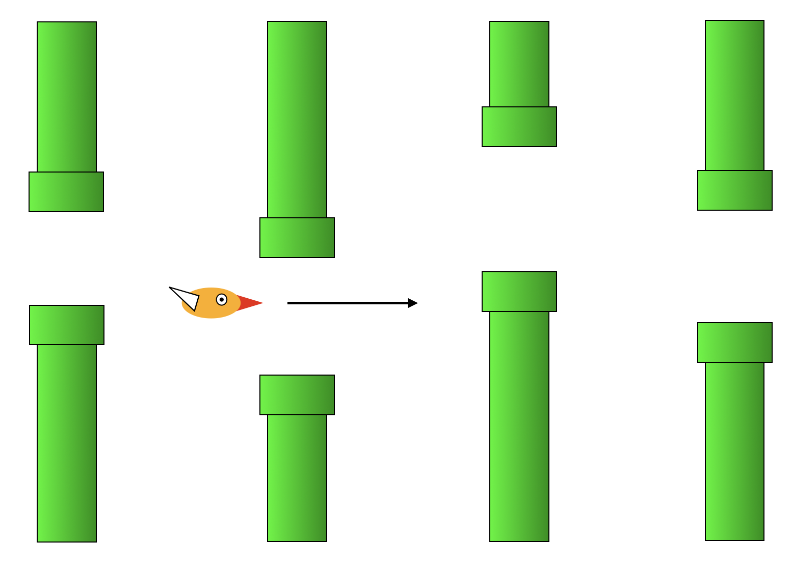 A screenshot of Flappy Bird showing an orange bird flying to the right through a field of green pipe obstacles, each consisting of a top pipe and bottom pipe with a gap between them