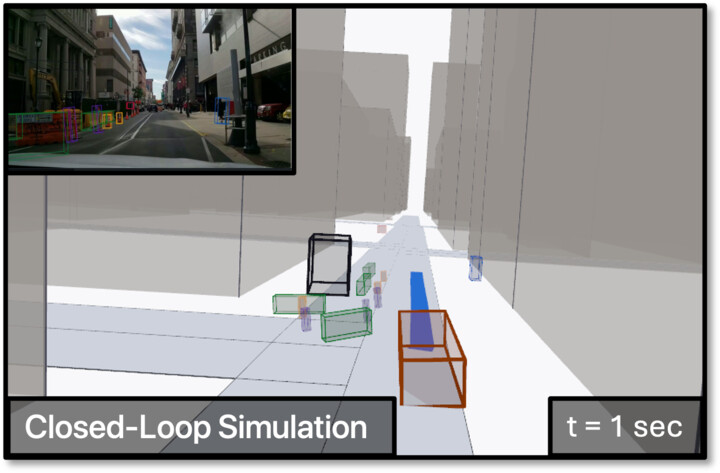 Closed-loop simulation, t = 1 sec.