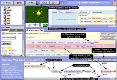 Whyline reveals the problem using a 
			data and control flow causality diagram