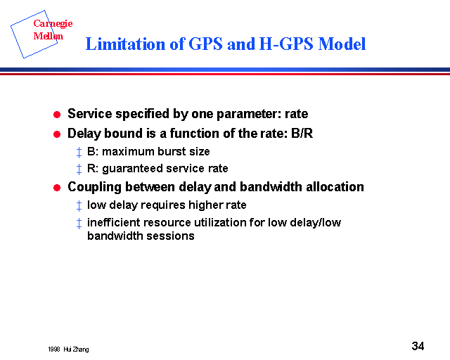 What are GPS limitations?