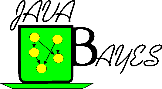 JavaBayes logo