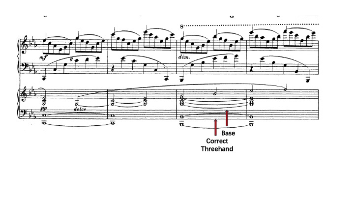 Rachmaninoff Piano Concerto No. 2 passage 1
