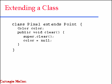 Slide Image