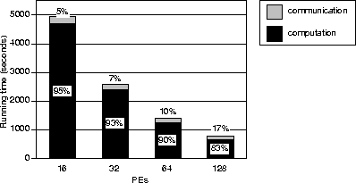 figure290