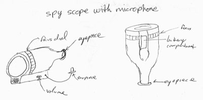 Concept 3: Spy Scope with Microphone