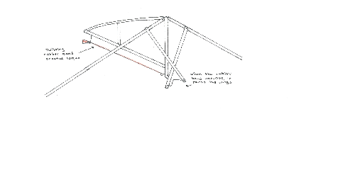 Mechanics of the Ornithopter