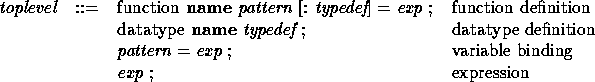tabular99
