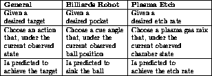 figure605